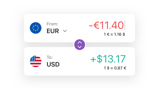 Обмен валют онлайн выгодный курс crypto kittens price
